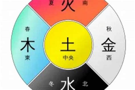 杏色五行|易经中的五行对应颜色